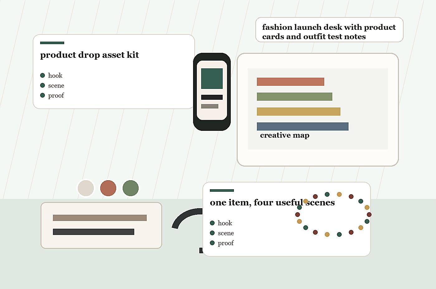 A Product Drop Creative Kit That Keeps The Styling Human